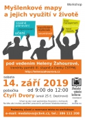 Myšlenkové mapy a jejich využití v životě